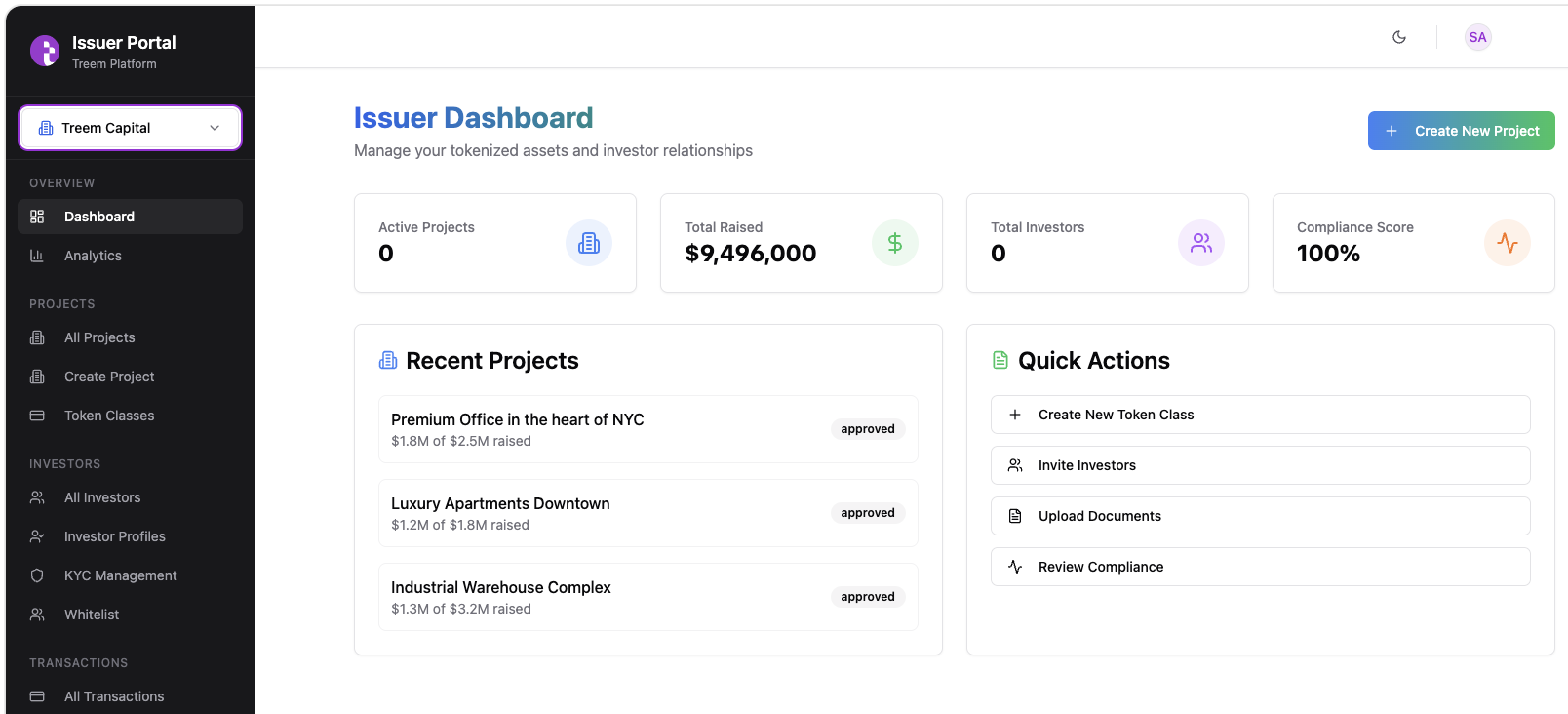Issuer dashboard showing active projects, total raised, total investors and compliance score