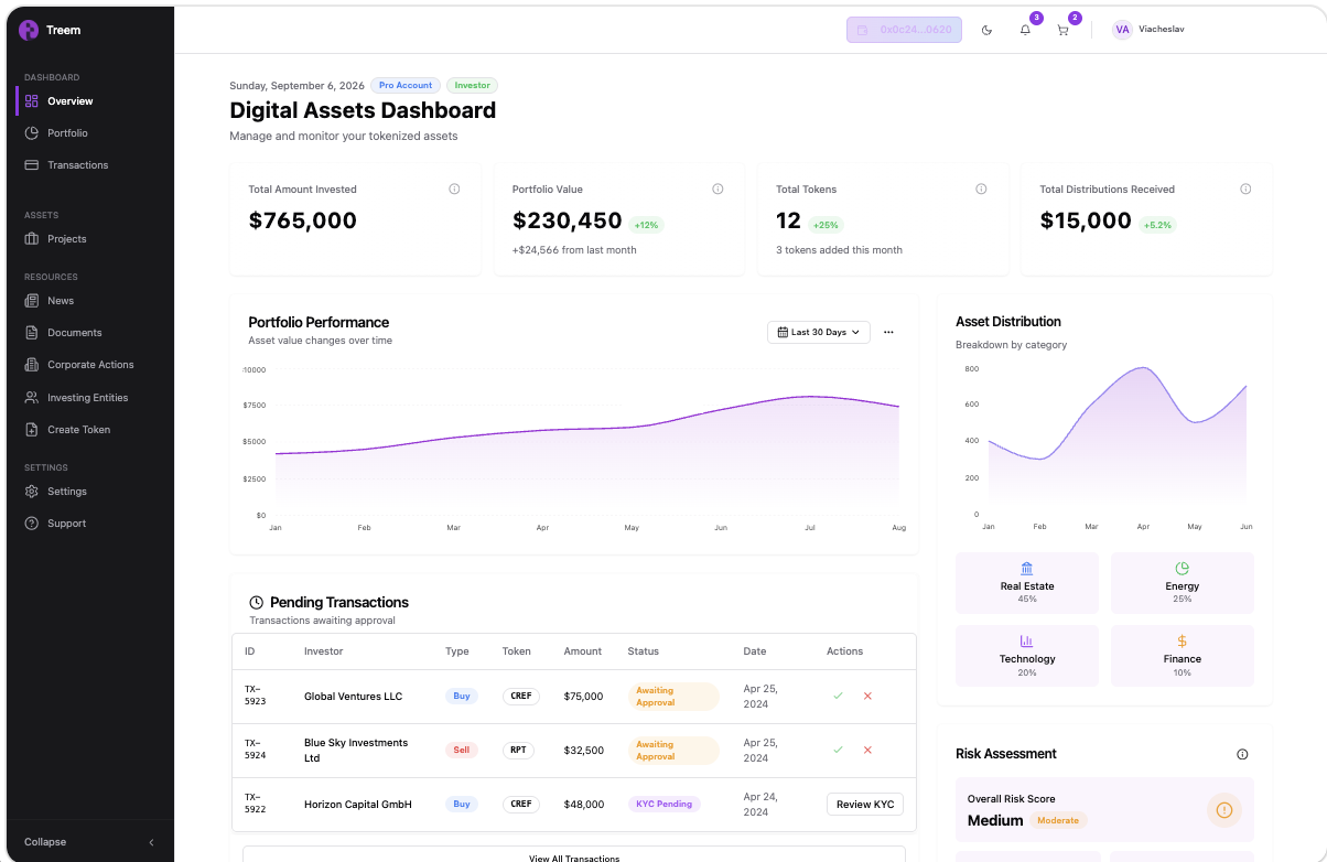 Investor dashboard showing portfolio value, performance chart, asset distribution and pending transactions